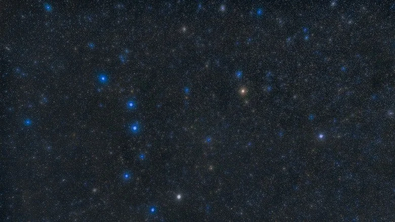 Ursa Major et Ursa Minor