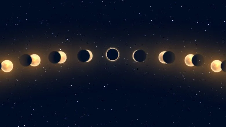Illustration d'un transit d'éclipse solaire