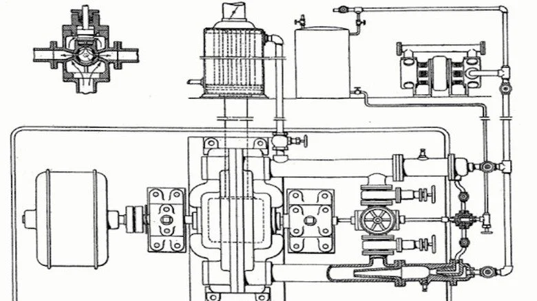 Conception de la turbine sans pales de Tesla