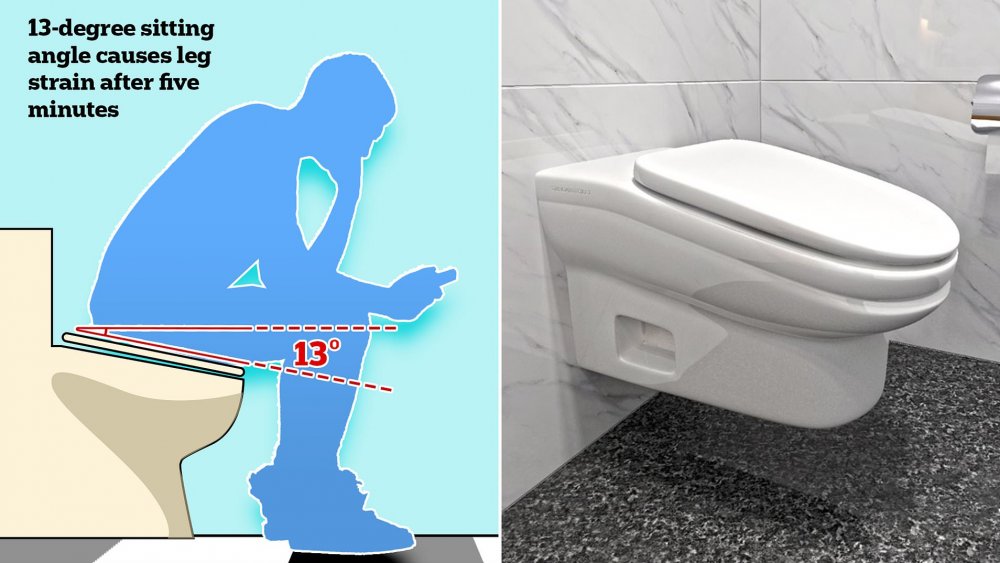 Toilette inclinée — détail