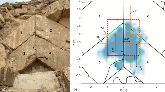 Le corridor caché de Khéops : ce que la science a vraiment vu dans la Grande Pyramide