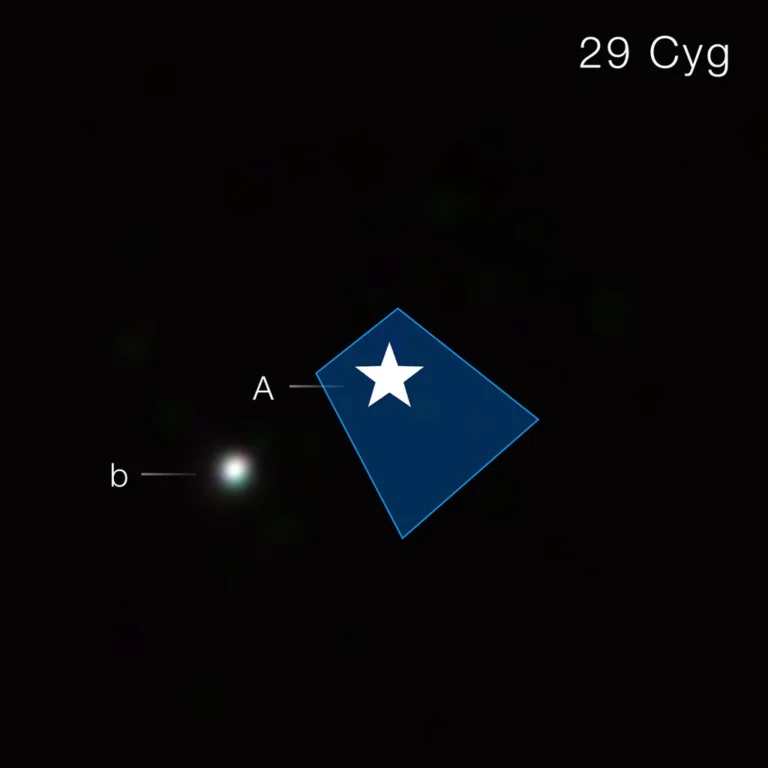 29 Cygni b: le monde que Webb place sur la ligne trouble entre planète et étoile manquée